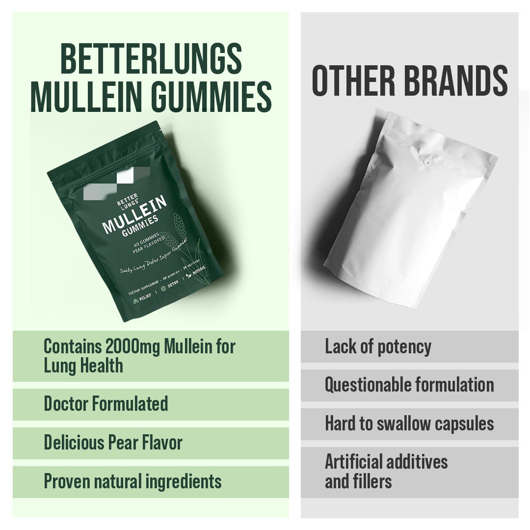 Mullein Gummies Pear Flavor Lung Health Dietary Supplement